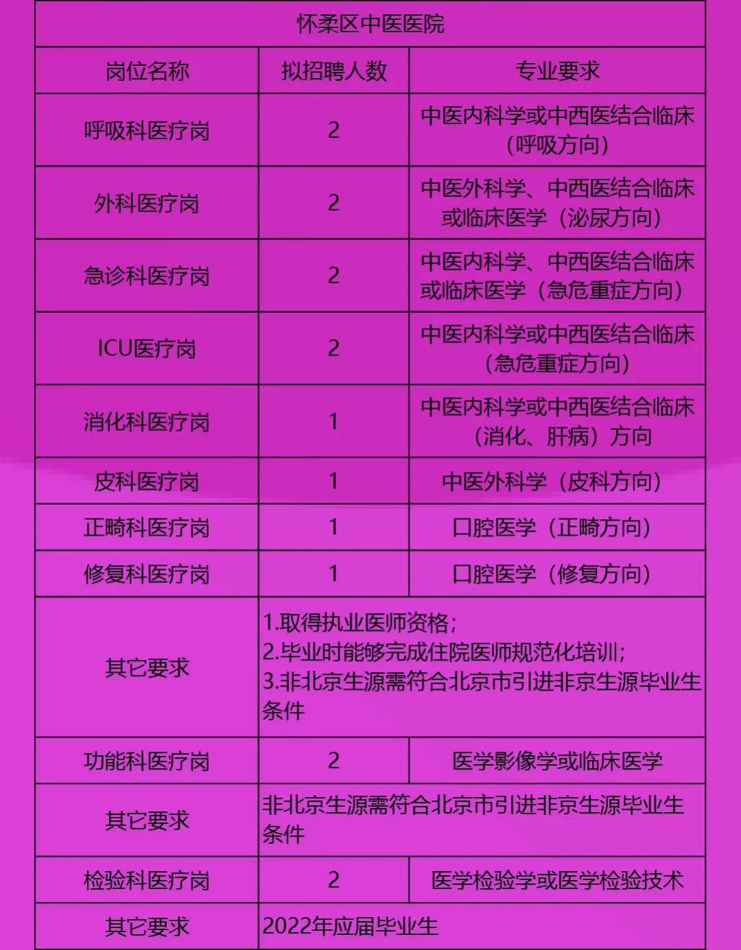 克旗最新招聘信息,克旗最新招聘信息概览