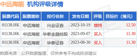 海中湾祥泰最新净值,海中湾祥泰最新净值，探索投资潜力与未来展望