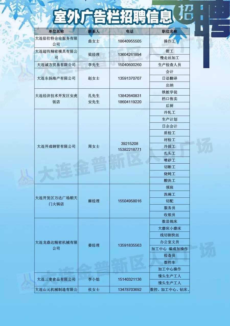 从化鳌头最新招聘信息,从化鳌头最新招聘信息概览