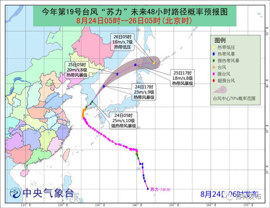 厉兵秣马 第8页