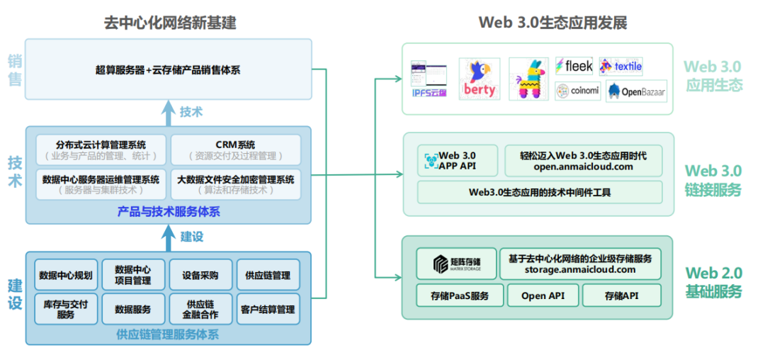 中央最新领导资料库,中央最新领导资料库，构建新时代的领导力矩阵