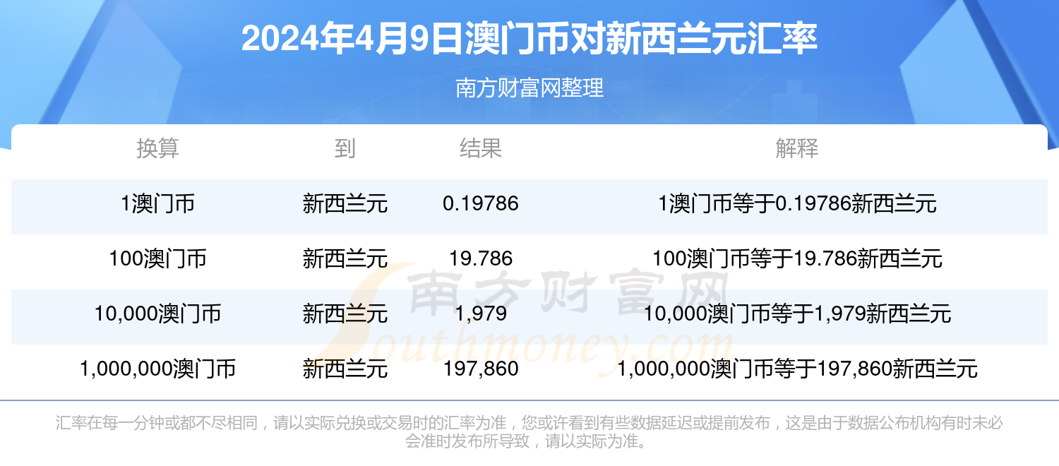 2024年新澳门今晚开什么,警惕虚假预测，关于2024年新澳门今晚开什么的真相揭示