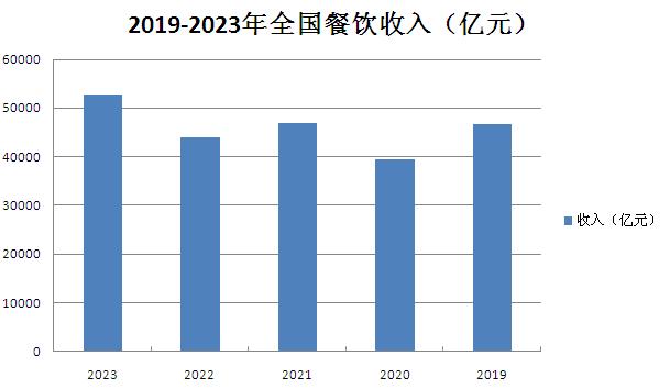 2024香港历史开奖结果是什么,揭秘未来之门，关于香港历史开奖结果的探索与预测（关键词，香港历史开奖结果，2024年）