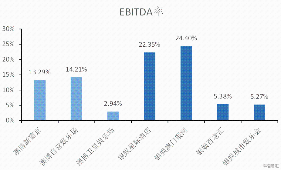 新澳利澳门开奖历史结果,新澳利澳门开奖历史结果概述