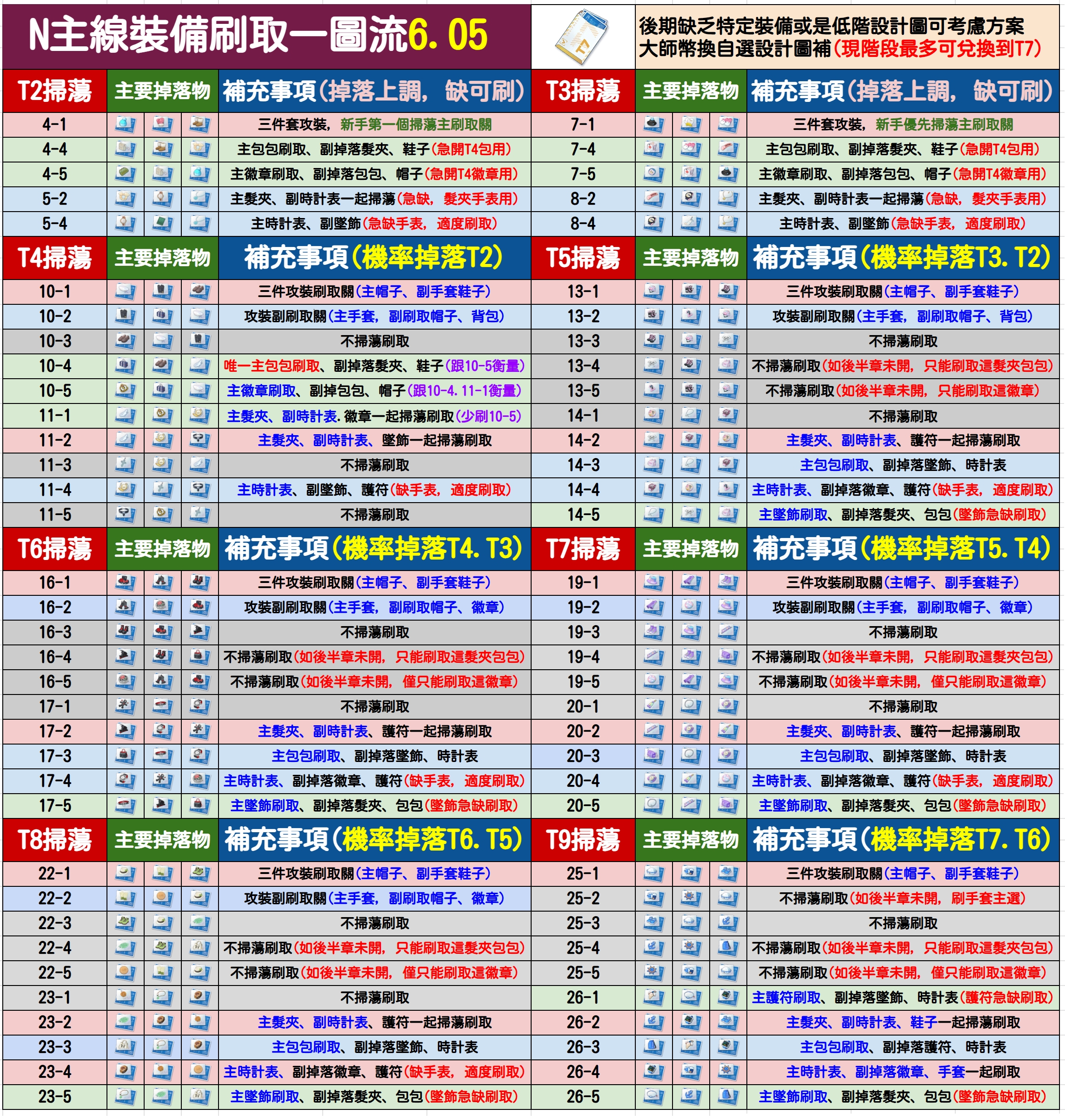 2024年正版资料免费大全功能介绍,探索未来知识宝库，2024年正版资料免费大全功能介绍