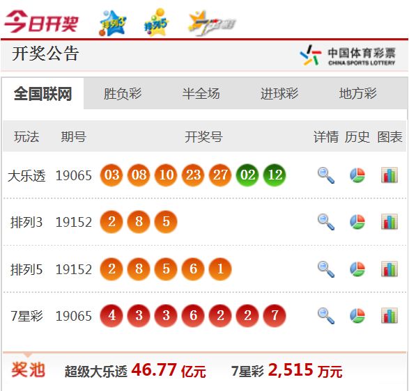 飞禽走兽 第8页