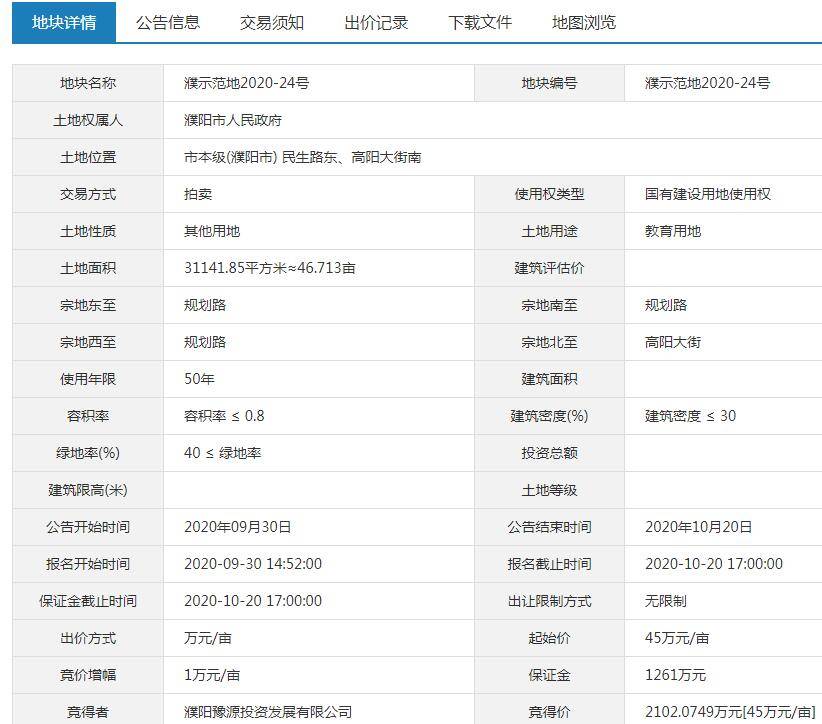 人困马乏 第6页