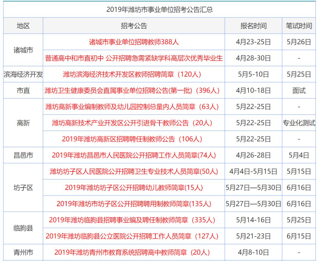 2024新奥精准正版资料,2024新奥精准正版资料大全,探索2024新奥精准正版资料的世界——资料大全深度解析