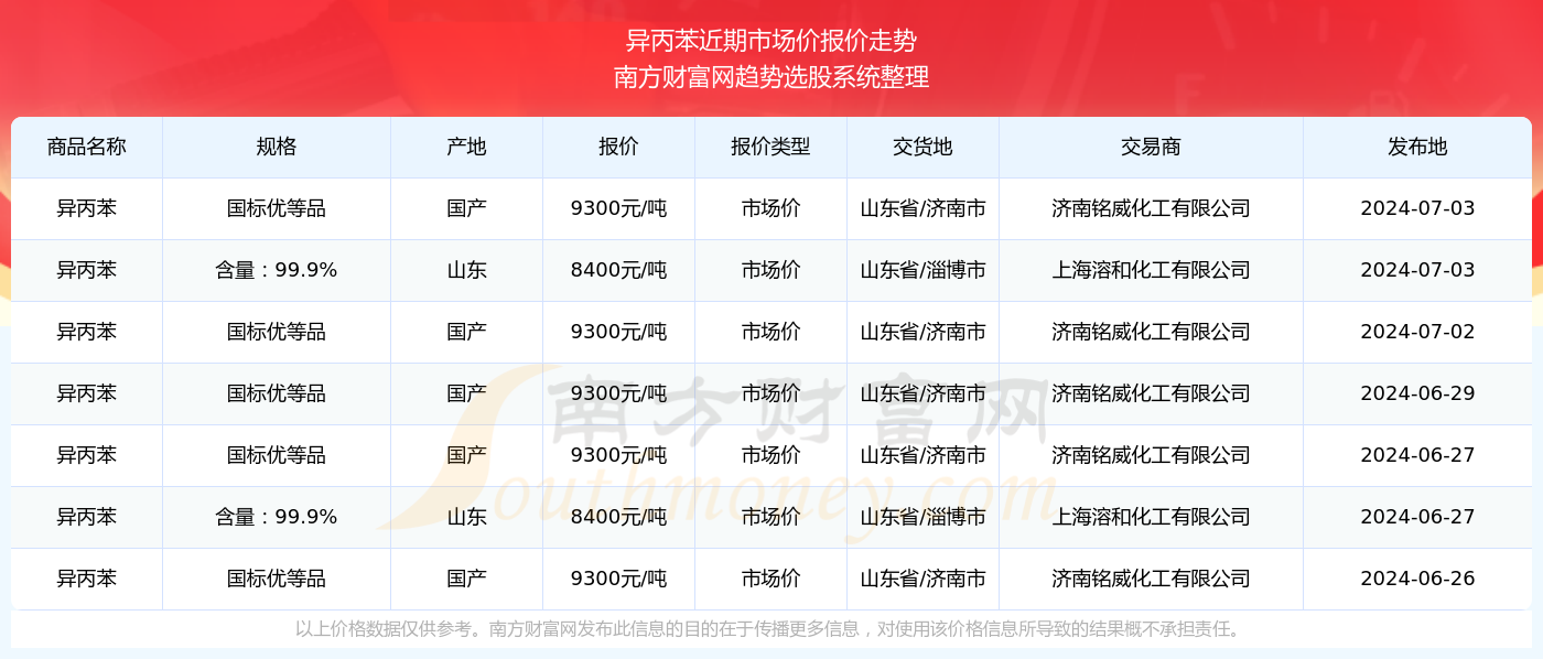 2024澳门特马今晚开奖160期,关于澳门特马今晚开奖的讨论与警示