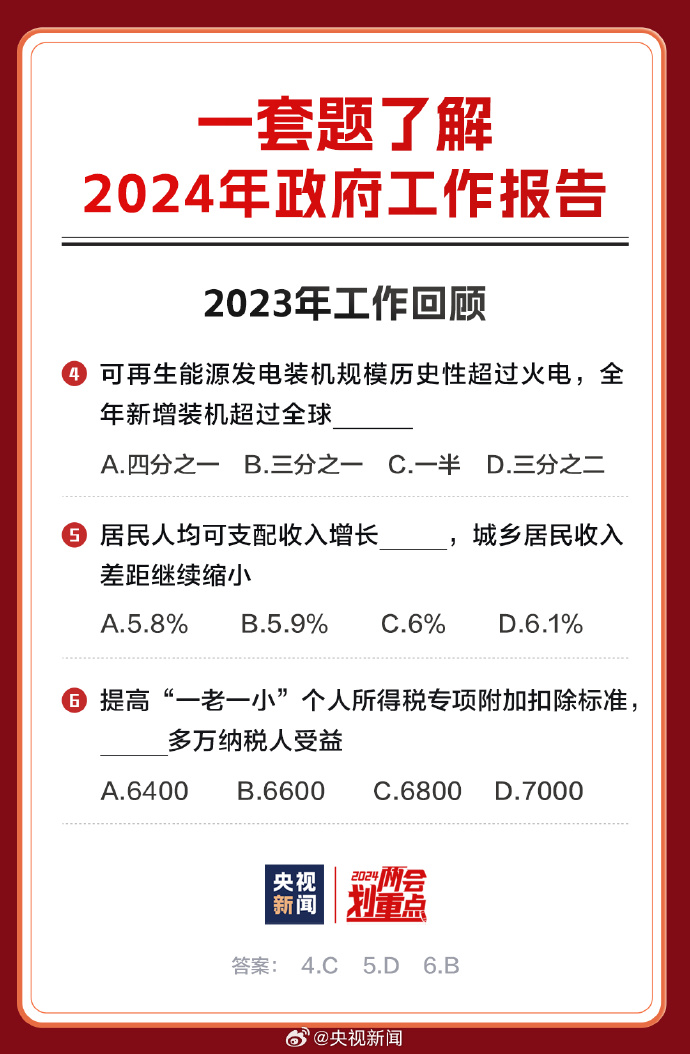 2024正板资料免费公开,迎接未来，共享知识财富，2024正板资料免费公开