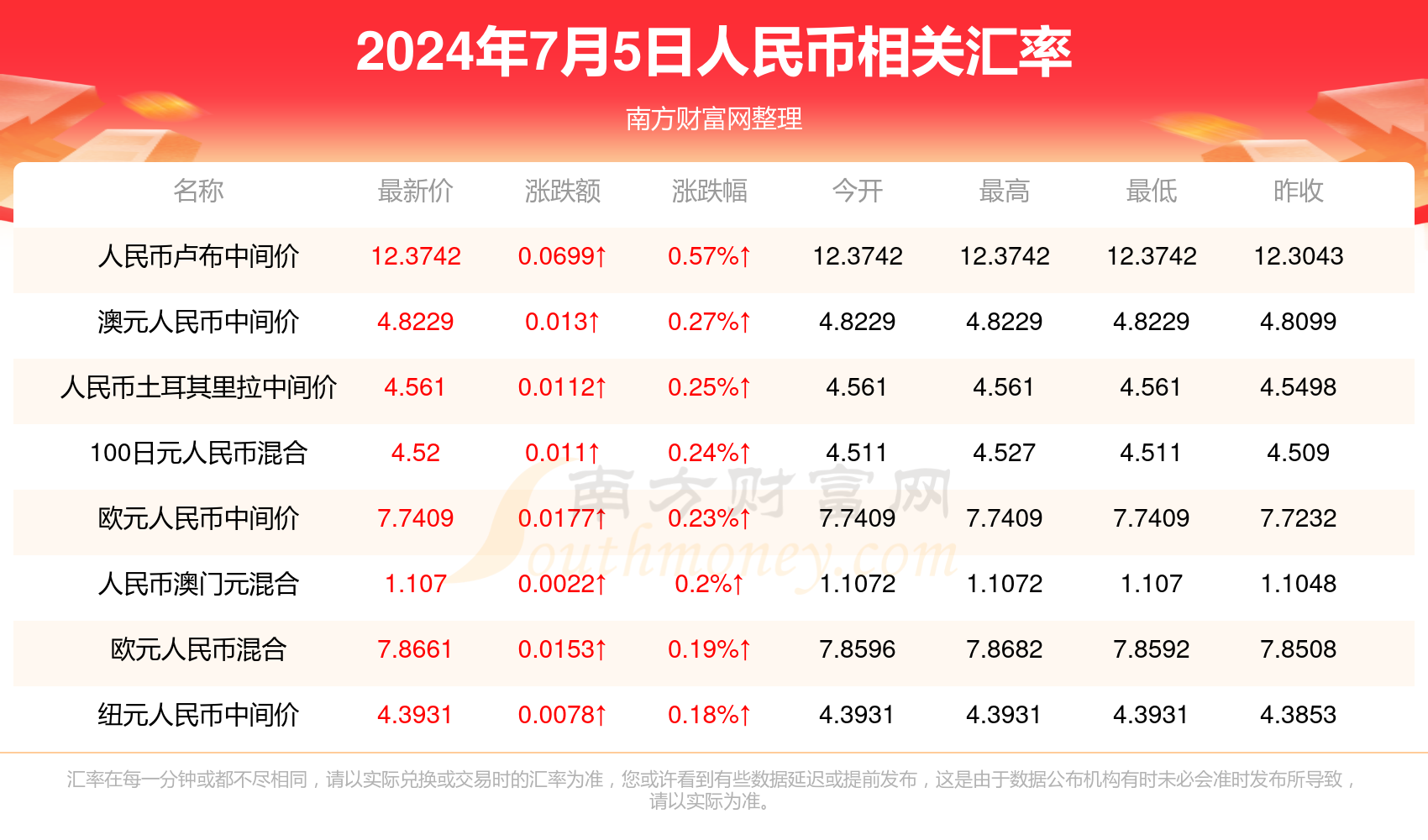 澳门六开奖最新开奖结果2024年,澳门六开奖最新开奖结果2024年，探索与解析