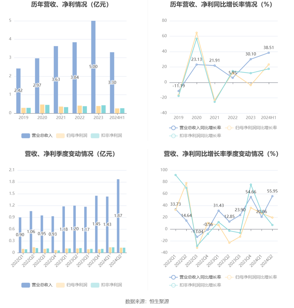 新澳门开奖历史记录走势图表,新澳门开奖历史记录走势图表与犯罪问题的探讨