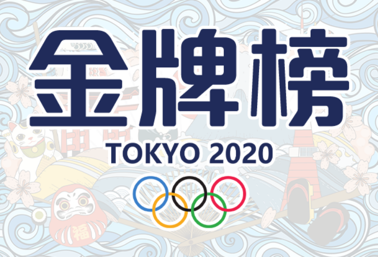 2O24年澳门开奖记录,澳门彩票开奖记录，探寻未来的2024年彩票文化