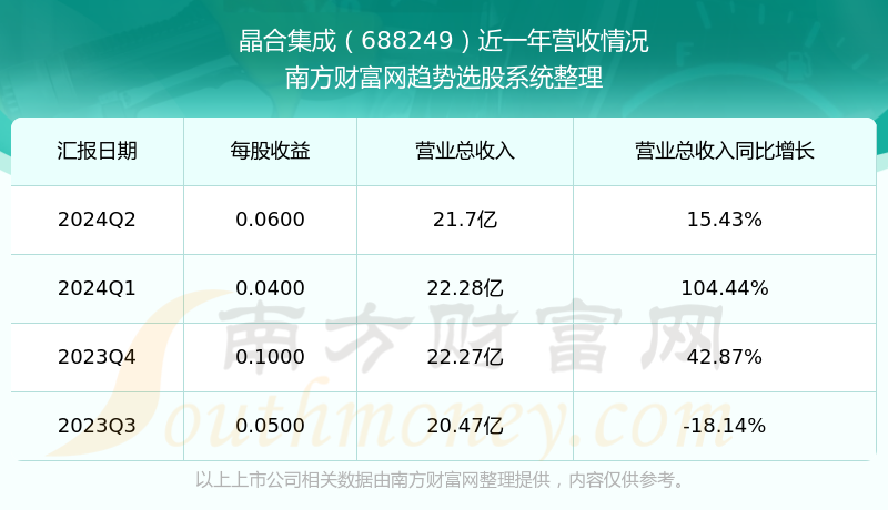 2024澳门资料大全免费808,澳门资料大全免费获取的背后隐患与风险警示