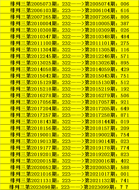 澳门一码一肖100准王中鬼谷子,澳门一码一肖与鬼谷子预测——揭示违法犯罪的真面目