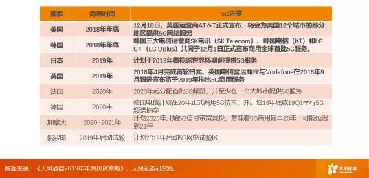 7777788888精准新传真112,探索精准新传真，解码数字序列的秘密——以数字组合7777788888为例