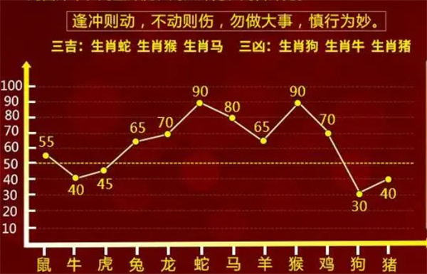 最准一肖一码100%香港78期,最准一肖一码，香港78期精准预测指南（附详细解读）