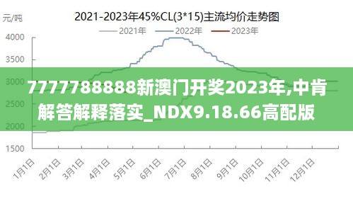 7777788888澳门王中王2024年 - 百度,探索数字奥秘，澳门王中王与百度在数字世界中的交汇点