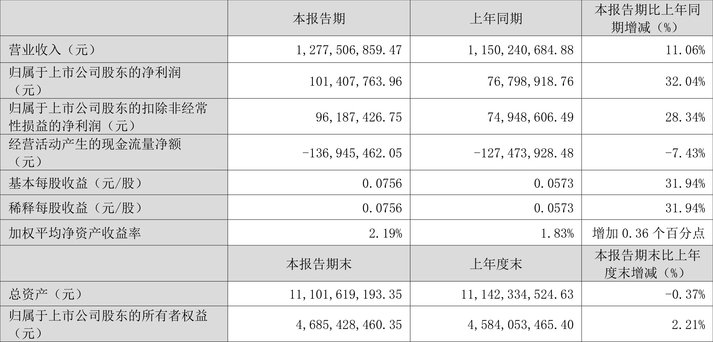 澳门六和彩资料查询2024年免费查询01-32期,澳门六和彩资料查询2024年免费查询，揭秘彩票背后的故事（01-32期分析）