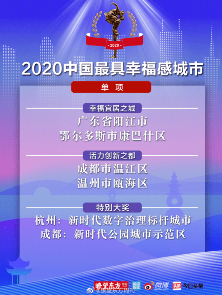 2024新澳最精准资料大全, 2024新澳最精准资料大全，探索与预测的未来趋势