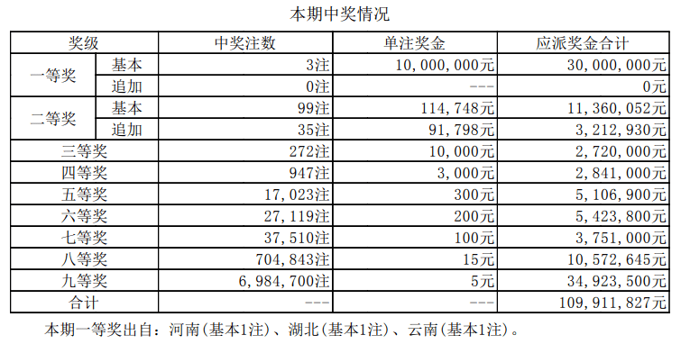 494949开奖历史记录最新开奖记录,揭秘494949开奖历史记录，最新开奖结果一网打尽