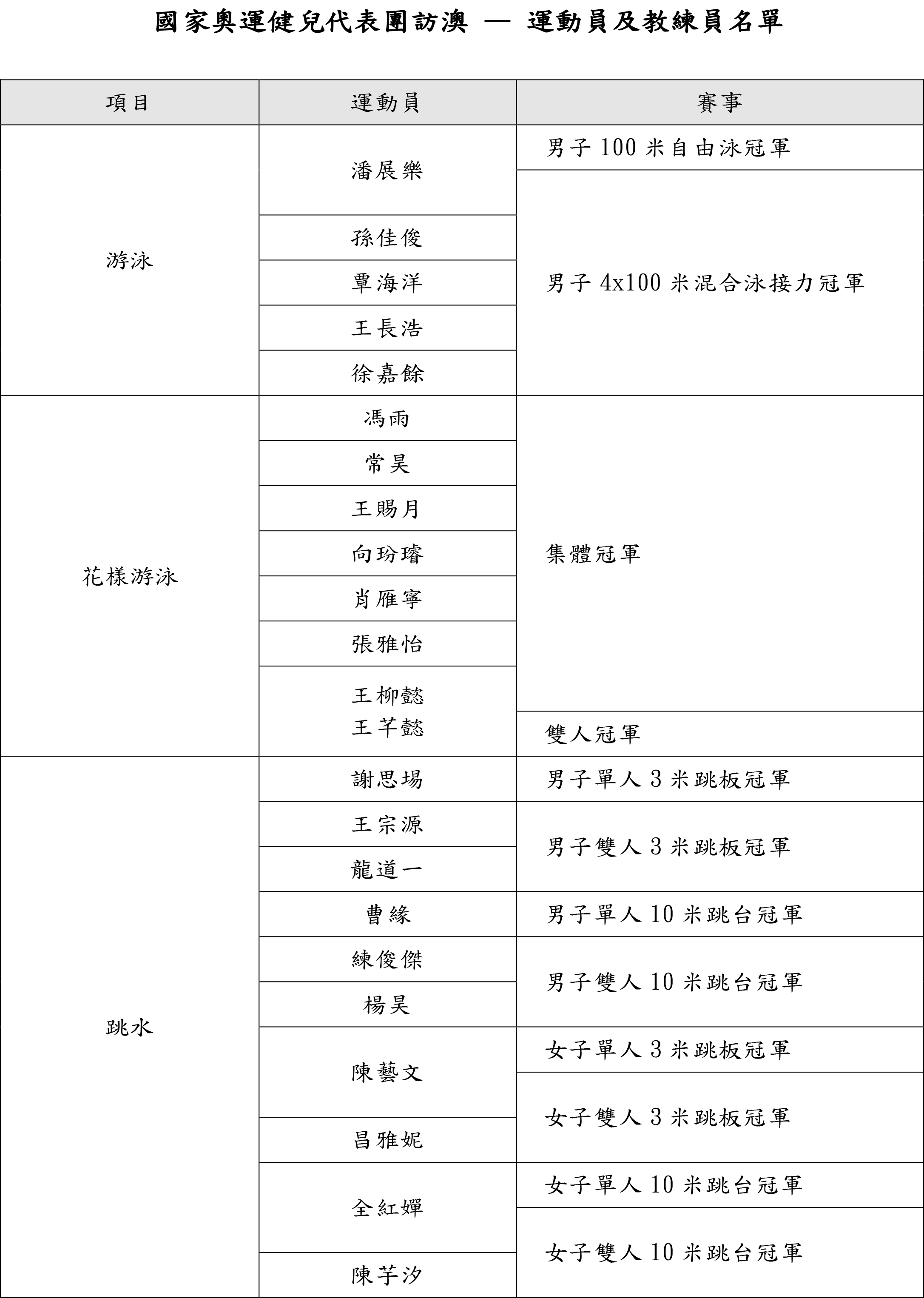 2024年奥门免费资料最准确,2024年澳门免费资料最准确，探索真实与价值的交汇点