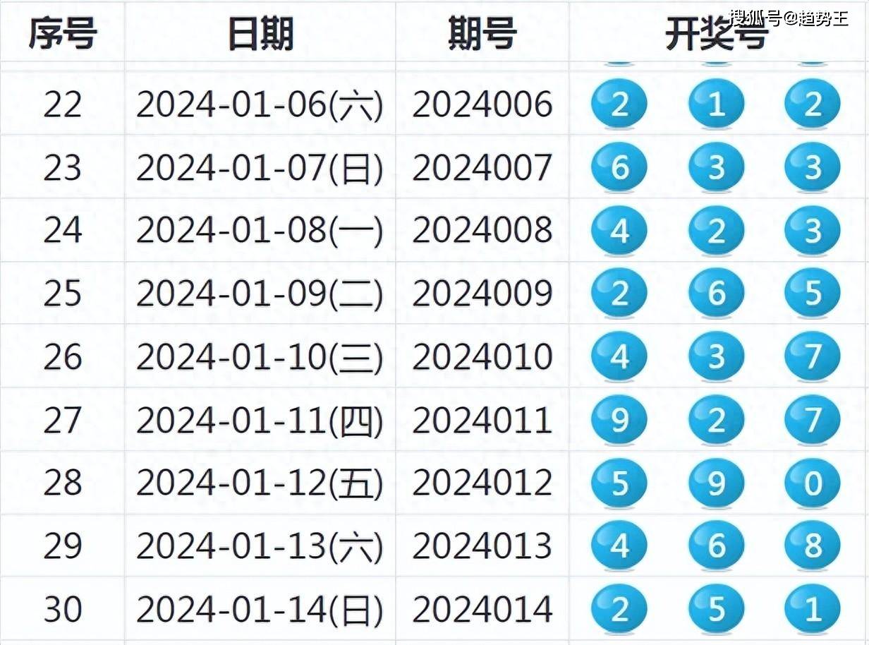 白纸黑字 第5页