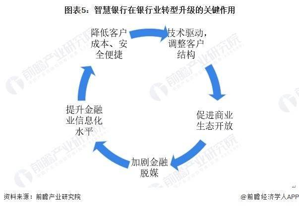 2024新澳门天天六开好彩大全,关于澳门博彩业的发展与未来趋势分析——以澳门天天六开好彩为例