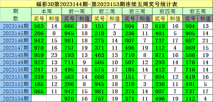 澳门最准的一码一码100准,澳门最准的一码一码，揭秘彩票背后的秘密与真实准确性探讨