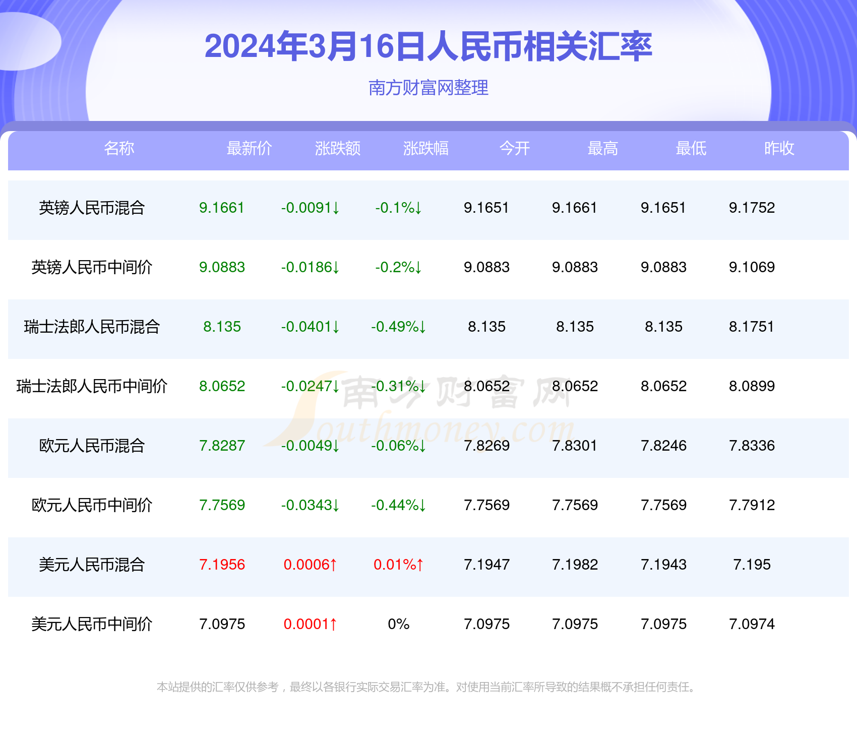 澳门六开奖最新开奖结果2024年,澳门六开奖最新开奖结果与未来展望（2024年视角）