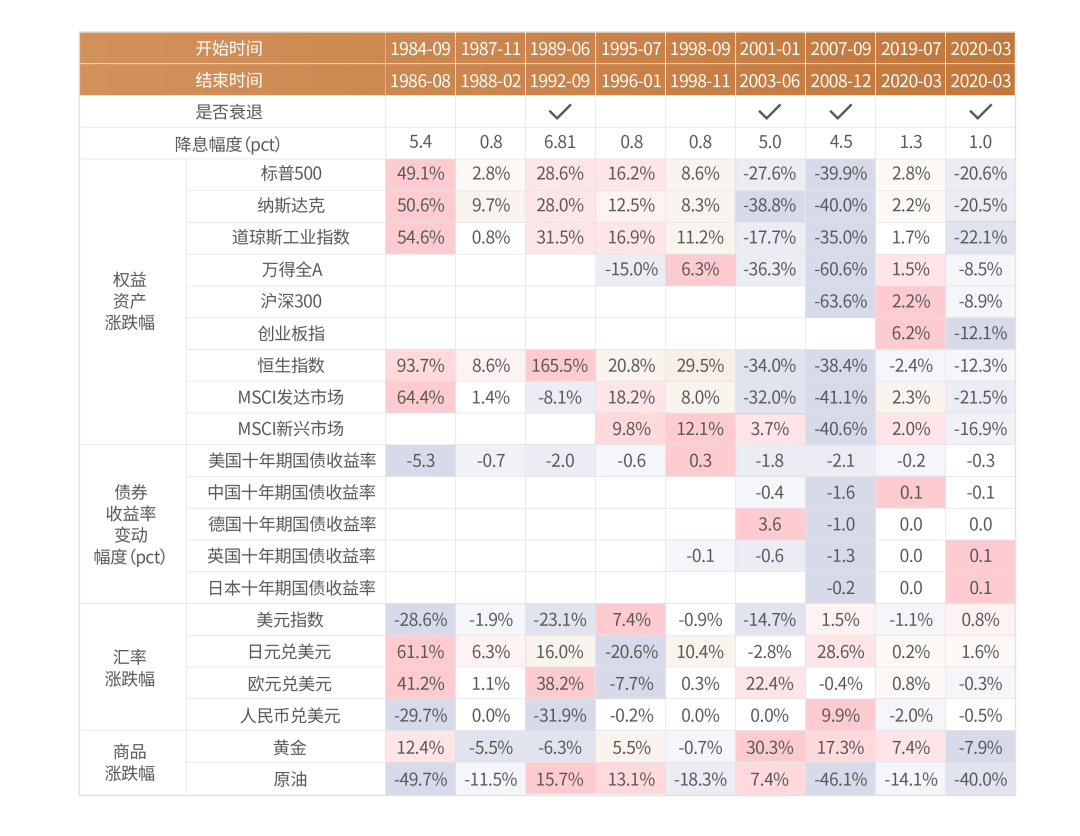 车水马龙_1 第5页