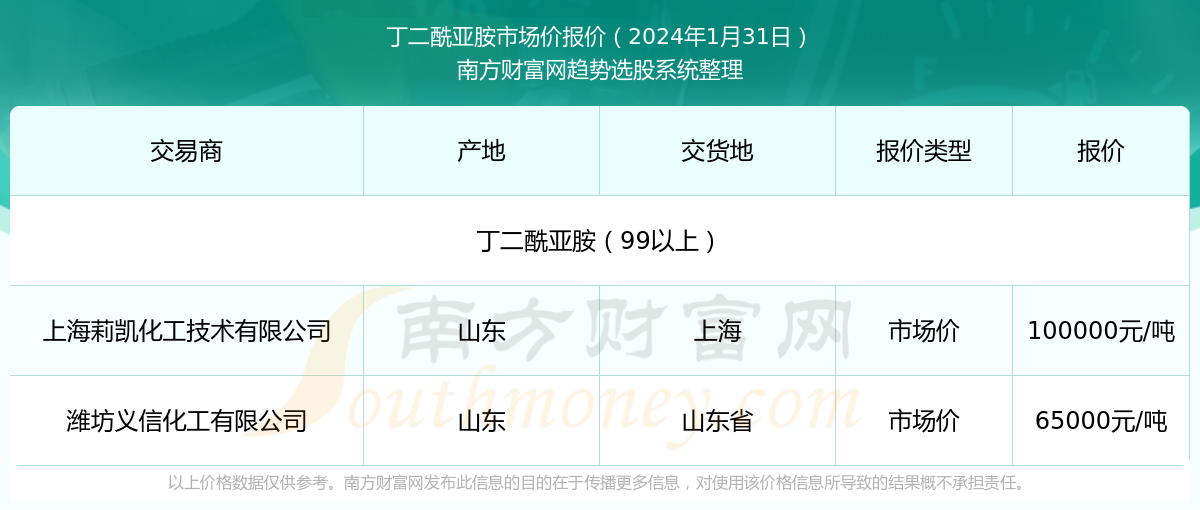 2024澳门特马今期开奖结果查询,澳门特马今期开奖结果查询——深度分析与预测（2024年）