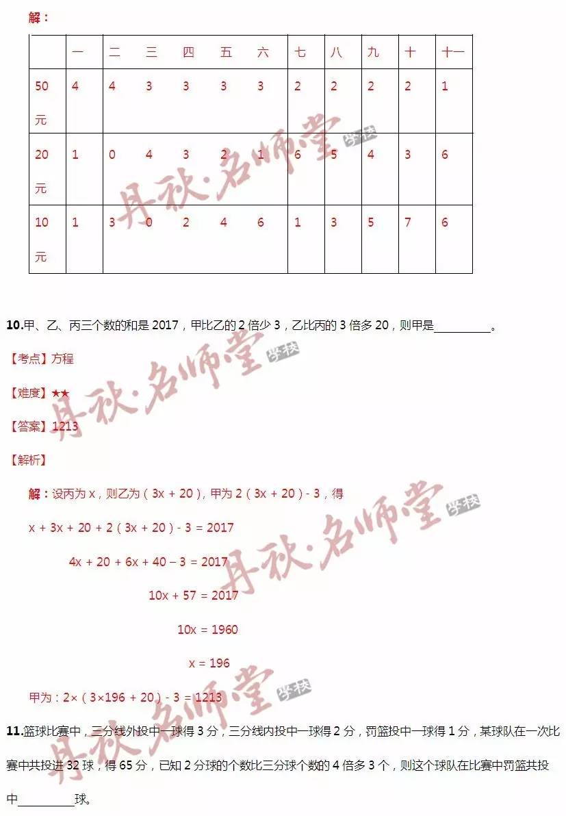 2025年1月 第1272页