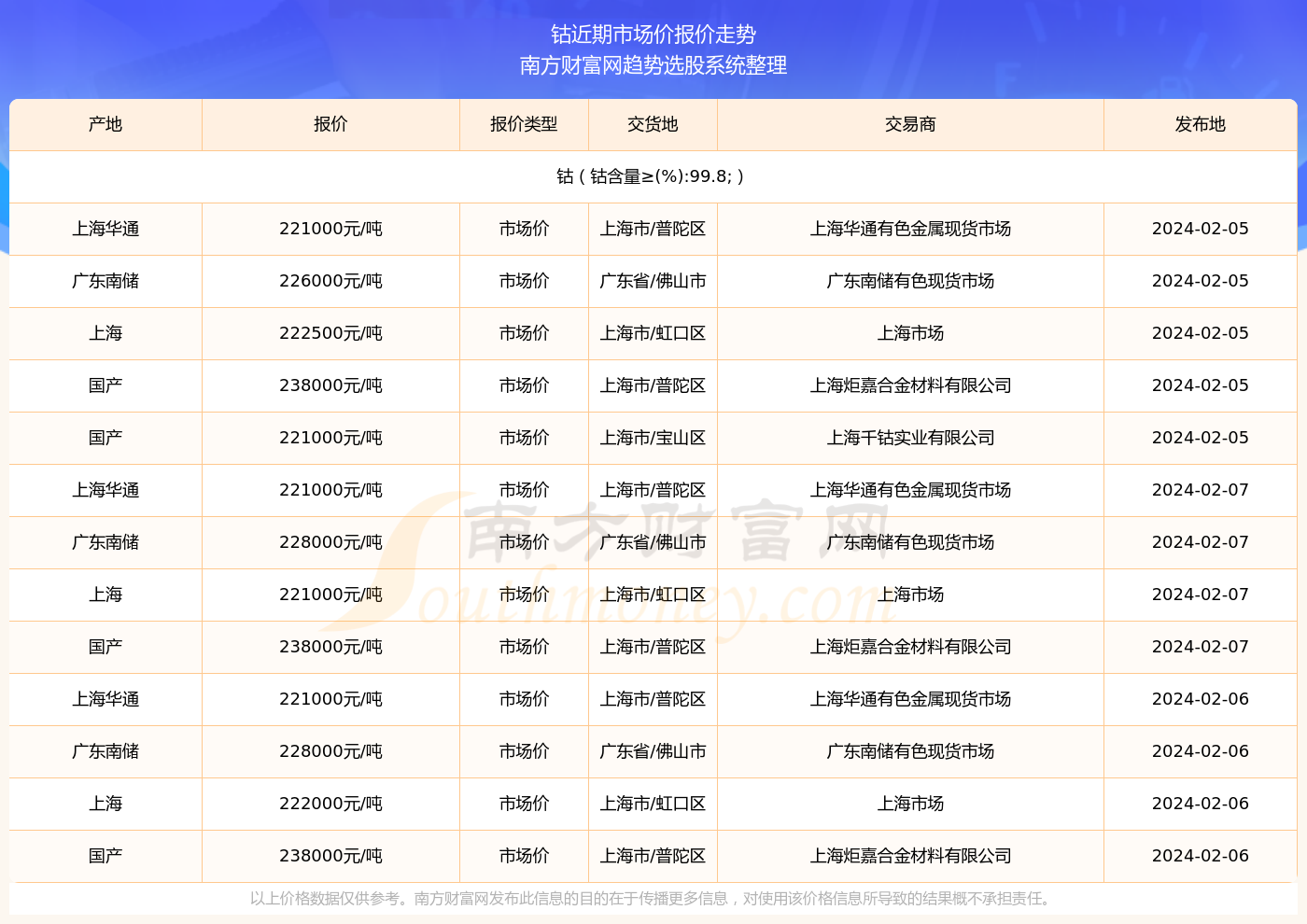 2025年1月 第1181页