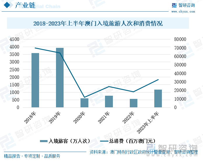 澳门一码一码100准确2024,澳门一码一码精准预测，探索未来的神秘面纱与真实可能性（2024展望）