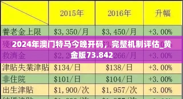 2024澳门特马今晚开网站,探索澳门特马文化，2024今晚澳门特马开网站的新视角