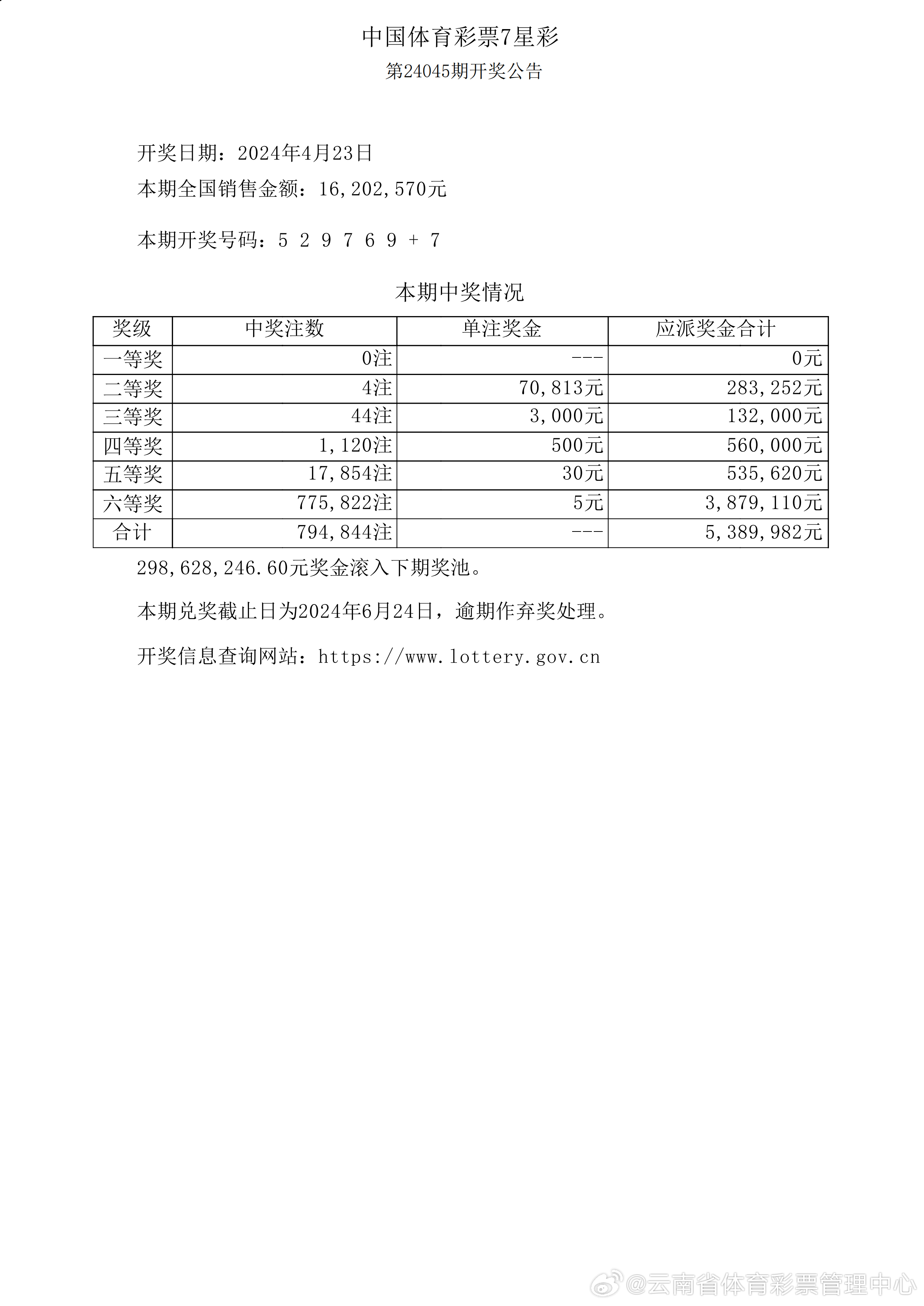 新澳开奖结果查询今天,新澳开奖结果查询今天，探索彩票背后的故事与魅力