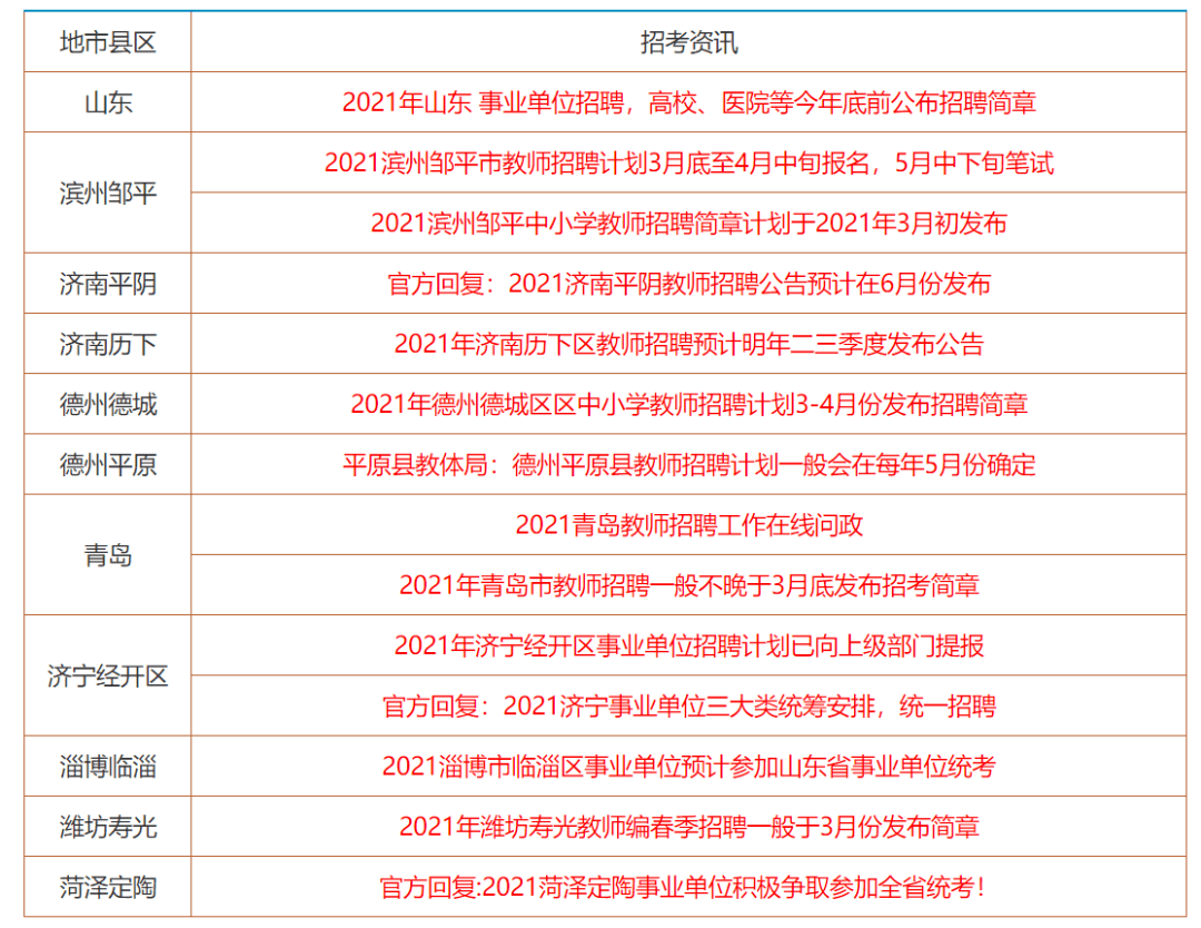 鸡犬不宁 第6页