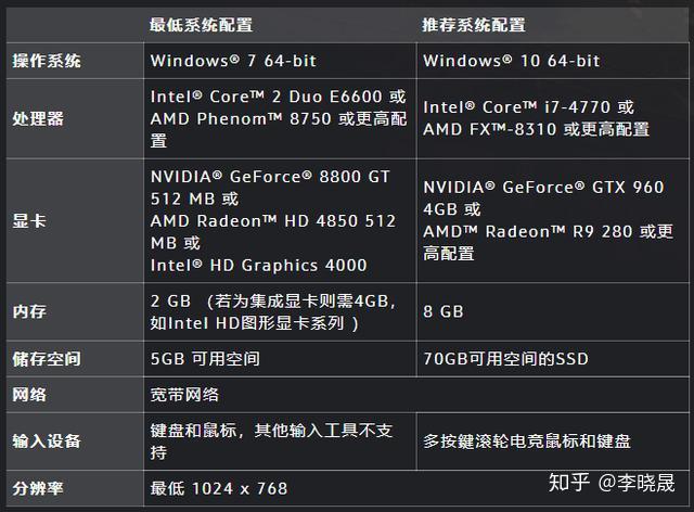 4949免费资料大全免费老版,探索4949免费资料大全老版，一个宝藏的资源库