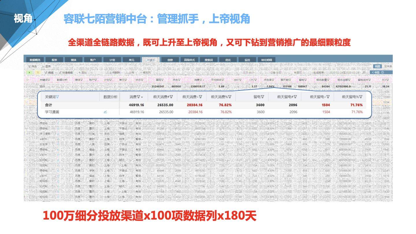 2024年管家婆100%中奖,2024年管家婆预测，揭秘中奖的百分之百秘籍