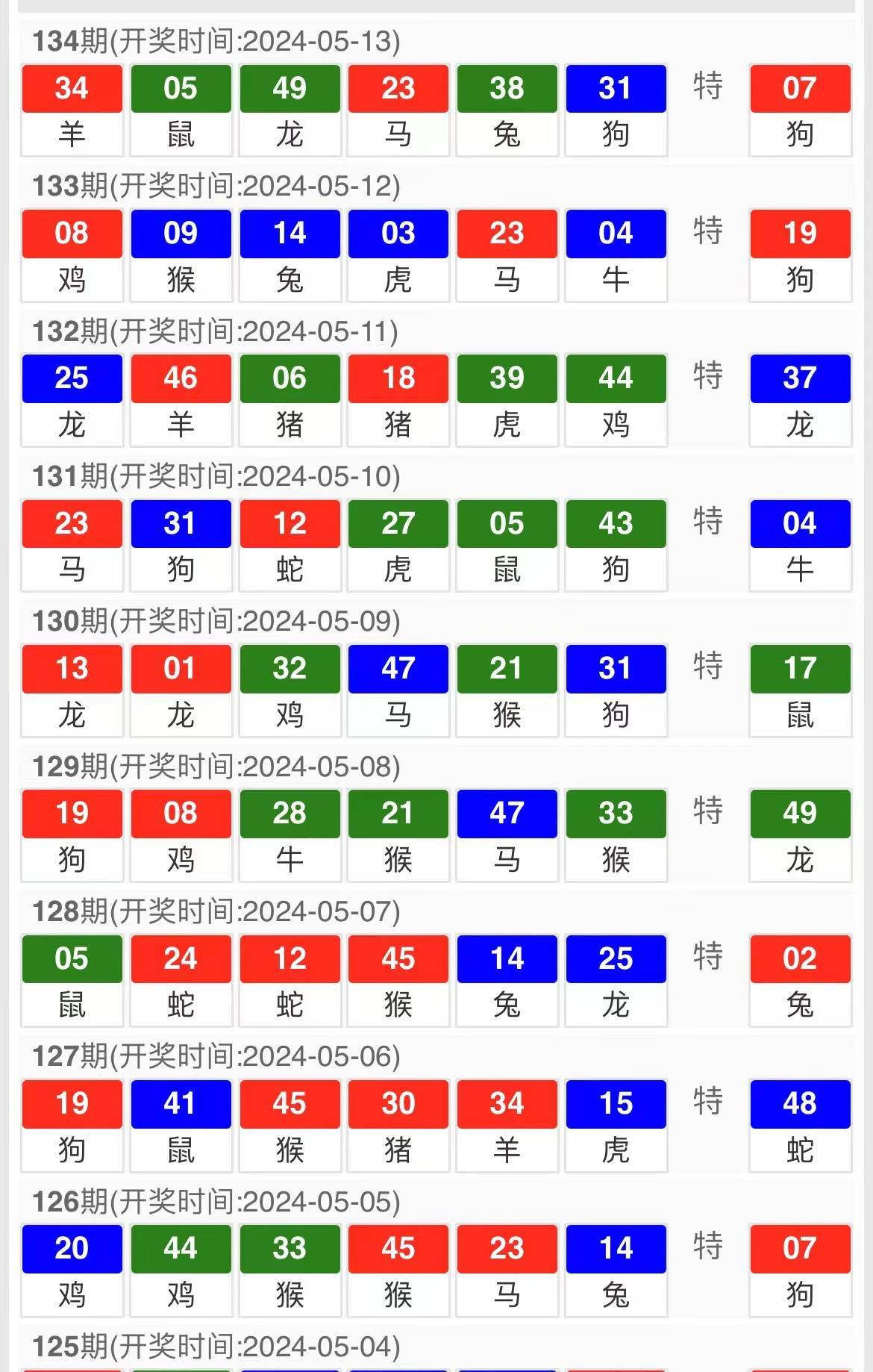 236767澳门今晚开什么号码,澳门今晚的开奖号码预测——以236767为关键词的探索