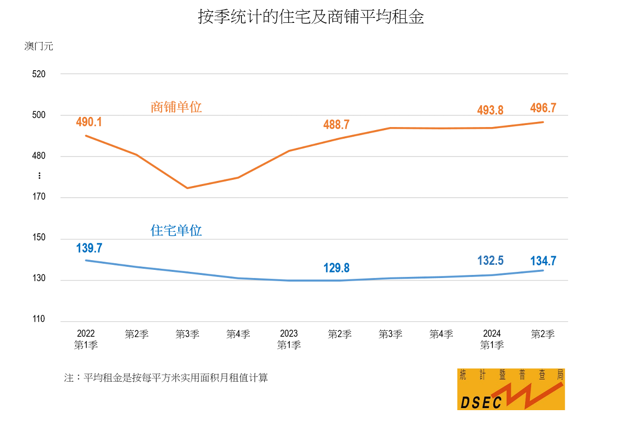 新澳今天最新资料2024年开奖,新澳最新开奖资料与未来展望，迈向2024年的精彩瞬间