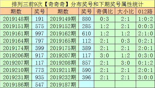 澳门码今晚开什么特号9月5号,澳门码今晚开什么特号——理性看待彩票，警惕违法犯罪风险