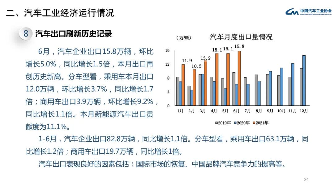 马不停蹄 第4页