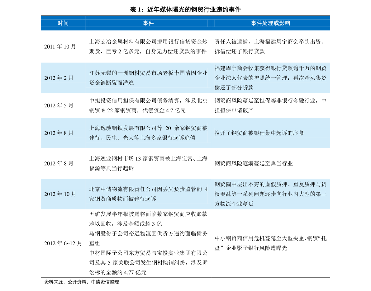 2024新奥历史开奖结果查询,2024新奥历史开奖结果查询，揭秘彩票背后的故事与未来展望