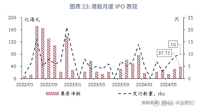 2024香港挂牌免费资料,揭秘香港挂牌免费资料，一场深度探索之旅