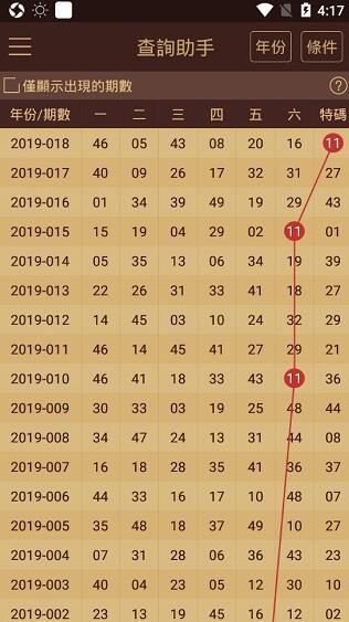 2024澳门天天彩六开彩免费图,澳门天天彩六开彩，探索免费图背后的秘密与影响（2024年展望）