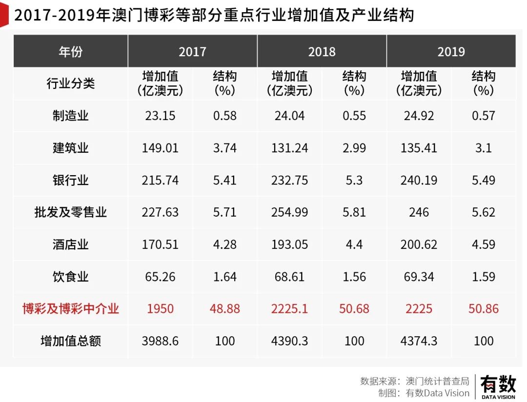 狗尾续貂 第3页