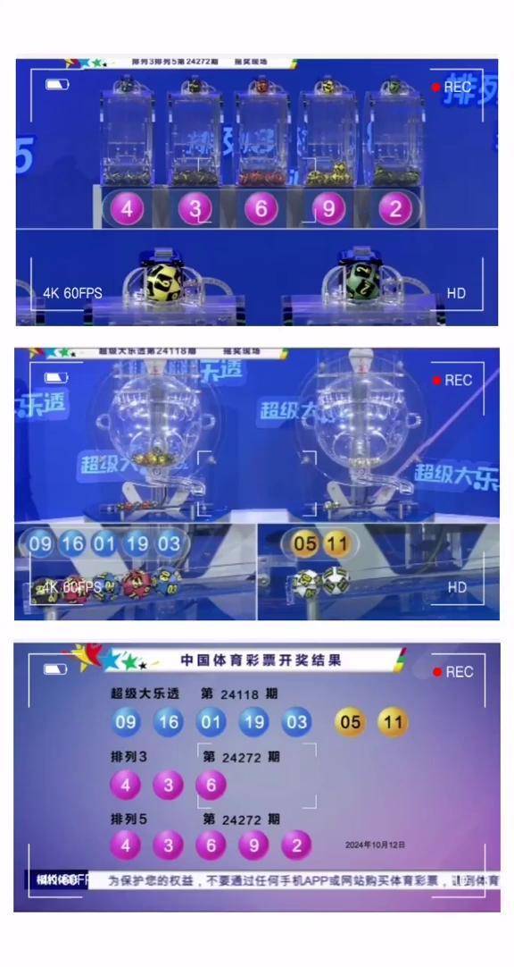 2024澳门天天六开彩今晚开奖,警惕彩票诈骗，切勿参与非法彩票活动——以2024澳门天天六开彩今晚开奖为例