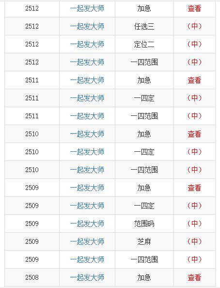 一码一肖一特一中2024,一码一肖一特一中与未来的探索，2024年的新展望